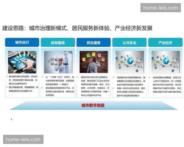 智慧城市建设与赛事的深度契合拓宽了赞助商的政企对接口